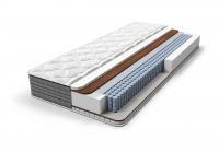 Матрас Сонум Матрас Absolute