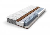 Матрас Сонум Матрас Mercury