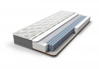 Матрас Сонум Матрас Fortuna