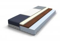 Матрас Сонум Матрас Beta