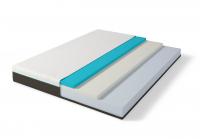 Матрас Сонум Матрас Feel