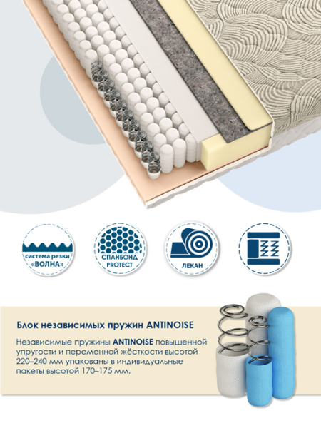 Матрац пружинный 1200х2000 "Экстра Стронг"